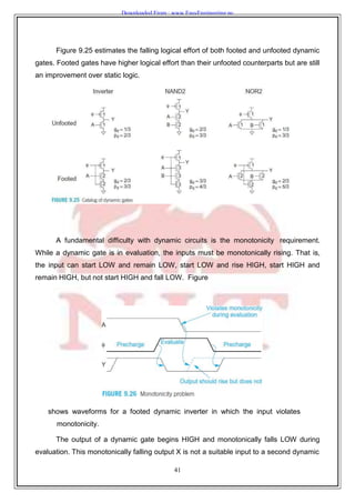 41
9
Downloaded From : www.EasyEngineering.ne
Figure 9.25 estimates the falling logical effort of both footed and unfooted dynamic
gates. Footed gates have higher logical effort than their unfooted counterparts but are still
an improvement over static logic.
A fundamental difficulty with dynamic circuits is the monotonicity requirement.
While a dynamic gate is in evaluation, the inputs must be monotonically rising. That is,
the input can start LOW and remain LOW, start LOW and rise HIGH, start HIGH and
remain HIGH, but not start HIGH and fall LOW. Figure
shows waveforms for a footed dynamic inverter in which the input violates
monotonicity.
The output of a dynamic gate begins HIGH and monotonically falls LOW during
evaluation. This monotonically falling output X is not a suitable input to a second dynamic
 