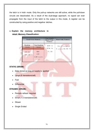 74
the latch is in hold- mode. Only the pull-up networks are still active, while the pull-down
circuits are deactivated. As a result of the dual-stage approach, no signal can ever
propagate from the input of the latch to the output in this mode. A register can be
constructed by caing positive and negative latches.
4. Explain the memory architecture in
detail. Memory Classification:
STATIC (SRAM):
 Data stored as long as supply is applied
 Large (6 transistors/cell)
 Fast
 Differential
DYNAMIC (DRAM):
 Periodic refresh required
 Small (1-3 transistors/cell)
 Slower
 Single Ended
 