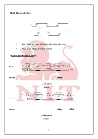 78
R1
D Q
Combinational
Logic
R2
D Q Combinational
Logic
R3
D Q
tCLK1 tCLK2 tCLK3
Clock Skew and Jitter:
 Both skew and jitter affect the effective cycle time
 Only skew affects the race margin
Positive and Negative Skew:
• • •
R1
In
D Q
R2
Combinational
Logic D Q
R3
Combinational
Logic D Q
CLK tCLK1 tCLK2 tCLK3
delay delay
(a) Positive
skew
I n
• • •
delay delay CLK
(b) Negative
skew
 