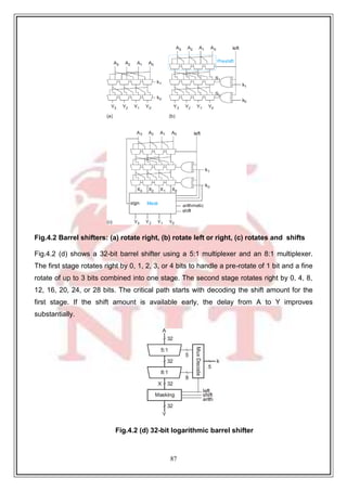 87
9
Fig.4.2 Barrel shifters: (a) rotate right, (b) rotate left or right, (c) rotates and shifts
Fig.4.2 (d) shows a 32-bit barrel shifter using a 5:1 multiplexer and an 8:1 multiplexer.
The first stage rotates right by 0, 1, 2, 3, or 4 bits to handle a pre-rotate of 1 bit and a fine
rotate of up to 3 bits combined into one stage. The second stage rotates right by 0, 4, 8,
12, 16, 20, 24, or 28 bits. The critical path starts with decoding the shift amount for the
first stage. If the shift amount is available early, the delay from A to Y improves
substantially.
Fig.4.2 (d) 32-bit logarithmic barrel shifter
 
