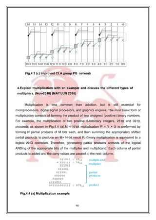 90
Fig.4.3 (c) Improved CLA group PG network
4.Explain multiplication with an example and discuss the different types of
multipliers. (Nov-2010) (MAY/JUN 2016)
Multiplication is less common than addition, but is still essential for
microprocessors, digital signal processors, and graphics engines. The most basic form of
multiplication consists of forming the product of two unsigned (positive) binary numbers.
For example, the multiplication of two positive 6-bitbinary integers, 2510 and 3910,
proceeds as shown in Fig.4.4 (a).M × N-bit multiplication P = Y × X is performed by
forming N partial products of M bits each, and then summing the appropriately shifted
partial products to produce an M+ N-bit result P. Binary multiplication is equivalent to a
logical AND operation. Therefore, generating partial products consists of the logical
ANDing of the appropriate bits of the multiplier and multiplicand. Each column of partial
products is added and the carry values are passed to the next column.
Fig.4.4 (a) Multiplication example
 