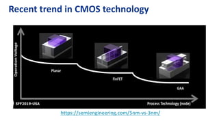 Recent trend in CMOS technology
https://semiengineering.com/5nm-vs-3nm/
 