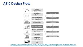 ASIC Design Flow
https://asic4u.wordpress.com/2018/01/06/asic-design-flow-outline-part-1/
 