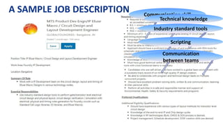 A SAMPLE JOB DESCRIPTION Communication skill
Technical knowledge
Industry standard tools
Scripting
Adhering to deadlinesCommunication
between teams
 