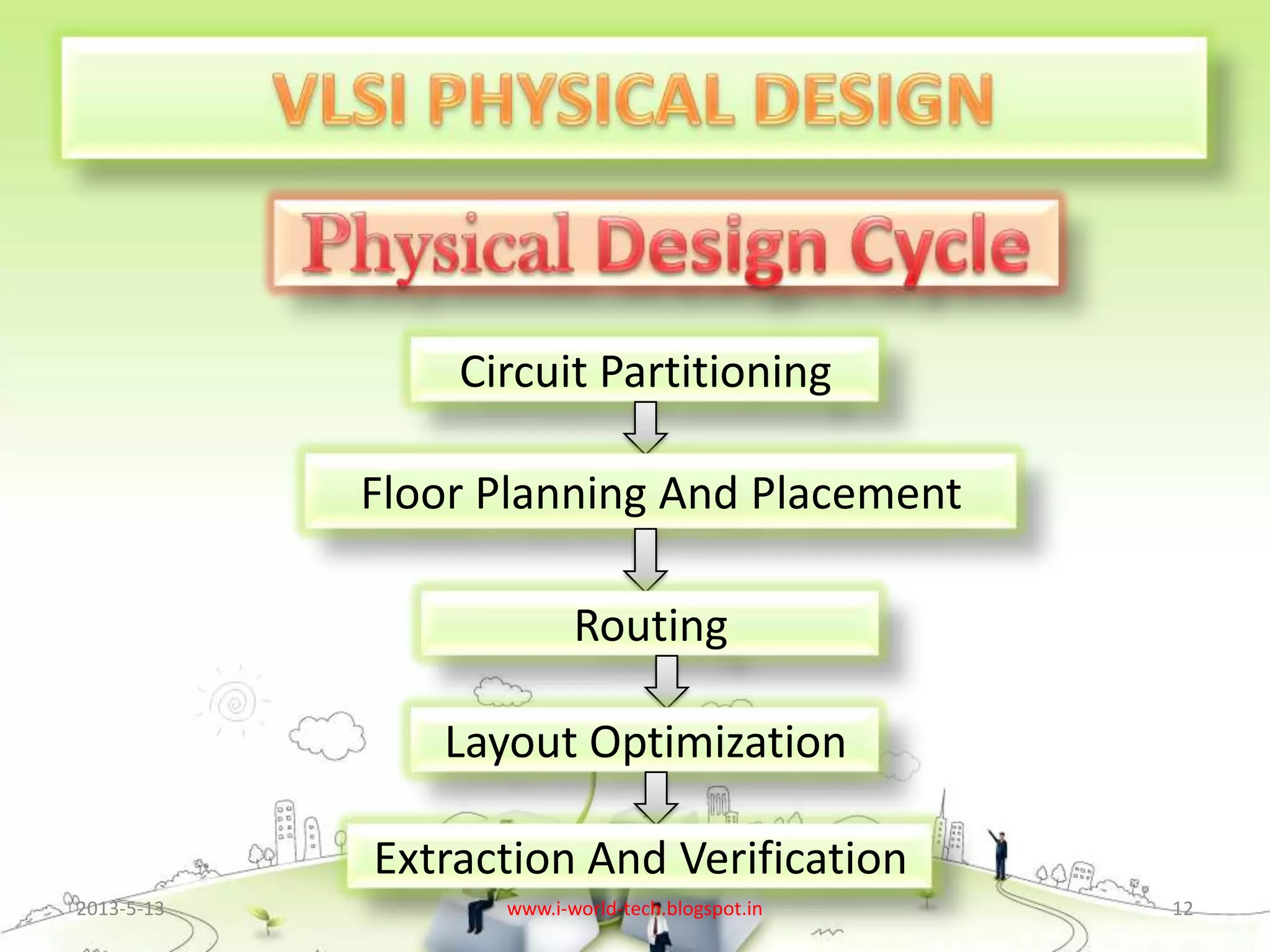 Vlsi physical design | PPTX