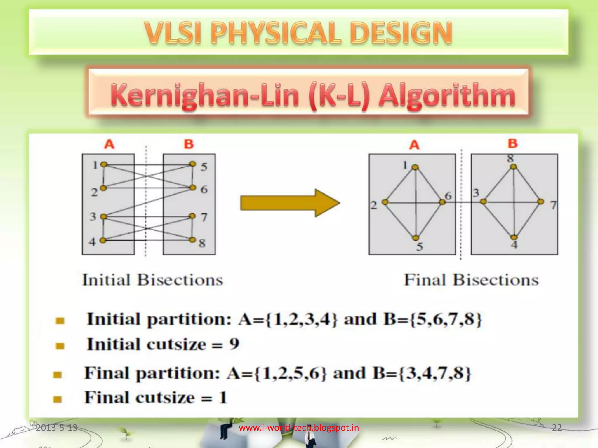 Vlsi physical design | PPTX
