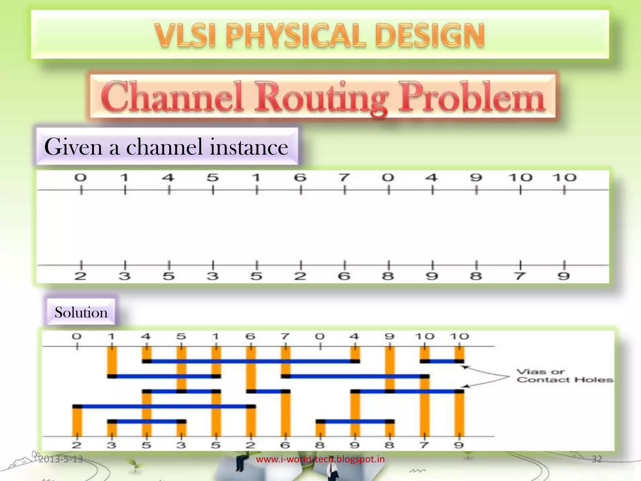 Vlsi physical design | PPTX