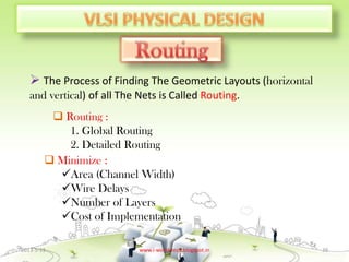 2013-5-13 29
 The Process of Finding The Geometric Layouts (horizontal
and vertical) of all The Nets is Called Routing.
 Routing :
1. Global Routing
2. Detailed Routing
www.i-world-tech.blogspot.in
 Minimize :
Area (Channel Width)
Wire Delays
Number of Layers
Cost of Implementation
 