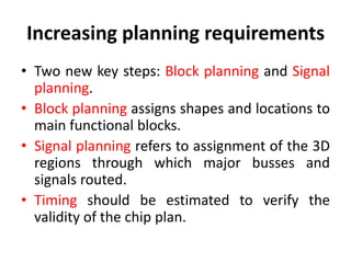Increasing planning requirements
• Two new key steps: Block planning and Signal
planning.
• Block planning assigns shapes and locations to
main functional blocks.
• Signal planning refers to assignment of the 3D
regions through which major busses and
signals routed.
• Timing should be estimated to verify the
validity of the chip plan.
 