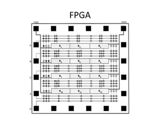 FPGA
 