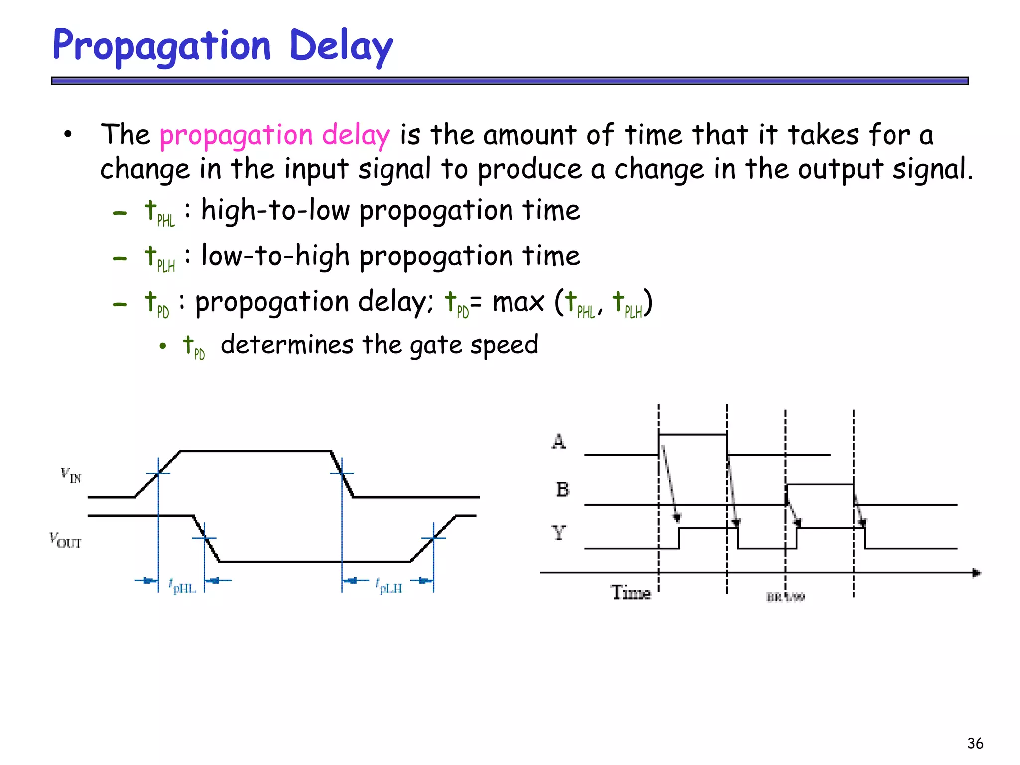 CMOS Logic Circuits | PPT