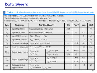 21
Data Sheets
 