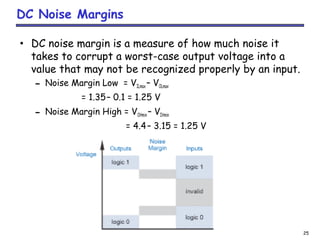 25
DC Noise Margins
• DC noise margin is a measure of how much noise it
takes to corrupt a worst-case output voltage into a
value that may not be recognized properly by an input.
– Noise Margin Low = VILmax – VOLmax
= 1.35– 0.1 = 1.25 V
– Noise Margin High = VOHmin – VIHmin
= 4.4– 3.15 = 1.25 V
 