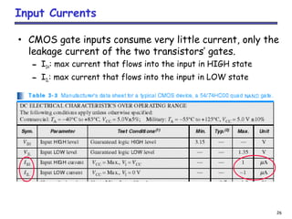 26
Input Currents
• CMOS gate inputs consume very little current, only the
leakage current of the two transistors’ gates.
– IIH: max current that flows into the input in HIGH state
– IIL: max current that flows into the input in LOW state
 