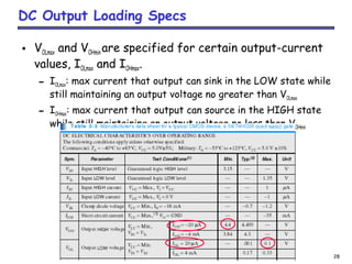 28
DC Output Loading Specs
• VOLmax and VOHmin are specified for certain output-current
values, IOLmax and IOHmax.
– IOLmax: max current that output can sink in the LOW state while
still maintaining an output voltage no greater than VOLmax
– IOHmax: max current that output can source in the HIGH state
while still maintaining an output voltage no less than VOHmin
 