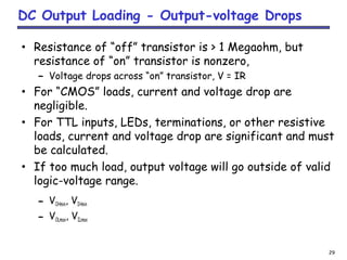 29
DC Output Loading - Output-voltage Drops
• Resistance of “off” transistor is > 1 Megaohm, but
resistance of “on” transistor is nonzero,
– Voltage drops across “on” transistor, V = IR
• For “CMOS” loads, current and voltage drop are
negligible.
• For TTL inputs, LEDs, terminations, or other resistive
loads, current and voltage drop are significant and must
be calculated.
• If too much load, output voltage will go outside of valid
logic-voltage range.
– VOHmin, VIHmin
– VOLmax, VILmax
 