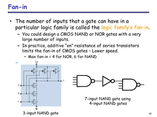 30
Fan-in
• The number of inputs that a gate can have in a
particular logic family is called the logic family’s fan-in.
– You could design a CMOS NAND or NOR gates with a very
large number of inputs.
– In practice, additive “on” resistance of series transistors
limits the fan-in of CMOS gates – Lower speed.
• Max fan-in = 4 for NOR, 6 for NAND
3-input NAND gate
7-input NAND gate using
4-input NAND gates
 
