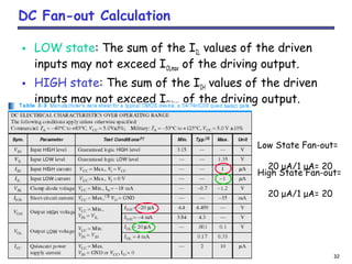 32
DC Fan-out Calculation
• LOW state: The sum of the IIL values of the driven
inputs may not exceed IOLmax of the driving output.
• HIGH state: The sum of the IIH values of the driven
inputs may not exceed IOHmax of the driving output.
Low State Fan-out=
20 μA/1 μA= 20
High State Fan-out=
20 μA/1 μA= 20
 
