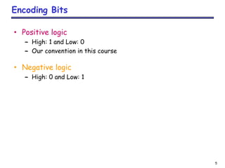 5
Encoding Bits
• Positive logic
– High: 1 and Low: 0
– Our convention in this course
• Negative logic
– High: 0 and Low: 1
 
