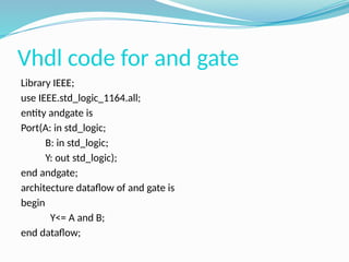 VLSI pptsddddddddddddddddddddddddddddddddddddddddddddddddd | PPT
