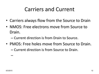Carriers and Current
• Carriers always flow from the Source to Drain
• NMOS: Free electrons move from Source to
Drain.
– Current direction is from Drain to Source.
• PMOS: Free holes move from Source to Drain.
– Current direction is from Source to Drain.
–
6/3/2015 12
 