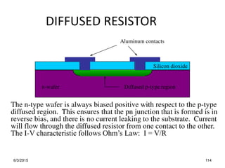 6/3/2015 114
DIFFUSED RESISTOR
Aluminum contacts
The n-type wafer is always biased positive with respect to the p-type
diffused region. This ensures that the pn junction that is formed is in
reverse bias, and there is no current leaking to the substrate. Current
will flow through the diffused resistor from one contact to the other.
The I-V characteristic follows Ohm’s Law: I = V/R
n-wafer Diffused p-type region
Silicon dioxide
 