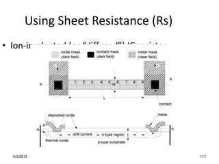 6/3/2015 117
Using Sheet Resistance (Rs)
• Ion-i pla ted o diffused IC esisto
 