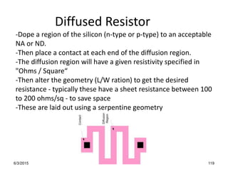 6/3/2015 119
Diffused Resistor
-Dope a region of the silicon (n-type or p-type) to an acceptable
NA or ND.
-Then place a contact at each end of the diffusion region.
-The diffusion region will have a given resistivity specified in
"Oh s / “ ua e
-Then alter the geometry (L/W ration) to get the desired
resistance - typically these have a sheet resistance between 100
to 200 ohms/sq - to save space
-These are laid out using a serpentine geometry
 