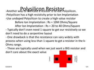 6/3/2015 121
Polysilicon Resistor
-Another way to fabricate a resistor is to use Polysilicon.
-Polysilicon has a high resistivity prior to Ion Implantation
-Use undoped Polysilicon to create a high value resistor
Before Ion Implantation : Rs = 10M Ohms/Square
After Ion Implantation : Rs = 20 to 40 Ohms/Square
- Typically don't even need 1 square to get our resistively so we
don't need to do a serpentine layout
- One drawback is that the resistance can vary widely with
process when using less than 1 square to get a resistor in the k-
Ohms range.
- These are typically used when we just want a BIG resistor and
don't care about the exact value
 