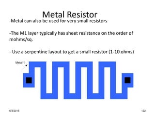 6/3/2015 122
Metal Resistor
-Metal can also be used for very small resistors
-The M1 layer typically has sheet resistance on the order of
mohms/sq.
- Use a serpentine layout to get a small resistor (1-10 ohms)
 