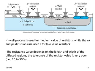 Cross sections of resistors of various types available from a typical n-well CMOS process.
-n-well process is used for medium value of resistors, while the n+
and p+ diffusions are useful for low value resistors.
-The resistance value depends on the length and width of the
diffused regions, the tolerance of the resistor value is very poor
(i.e., 20 to 50 %)
6/3/2015 123
 