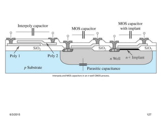 Interpoly and MOS capacitors in an n-well CMOS process.
6/3/2015 127
 