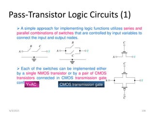 6/3/2015 136
Pass-Transistor Logic Circuits (1)
 A simple approach for implementing logic functions utilizes series and
parallel combinations of switches that are controlled by input variables to
connect the input and output nodes.
 Each of the switches can be implemented either
by a single NMOS transistor or by a pair of CMOS
transistors connected in CMOS transmission gate
configuration.
CMOS transmission gate
Y=AC
 