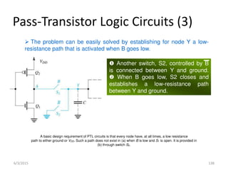 6/3/2015 138
Pass-Transistor Logic Circuits (3)
 The problem can be easily solved by establishing for node Y a low-
resistance path that is activated when B goes low.
 Another switch, S2, controlled by B
is connected between Y and ground.
 When B goes low, S2 closes and
establishes a low-resistance path
between Y and ground.
A basic design requirement of PTL circuits is that every node have, at all times, a low resistance
path to either ground or VDD. Such a path does not exist in (a) when B is low and S1 is open. It is provided in
(b) through switch S2.
 