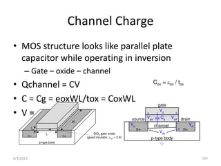 Channel Charge
• MOS structure looks like parallel plate
capacitor while operating in inversion
– Gate – oxide – channel
• Qchannel = CV
• C = Cg = eoxWL/tox = CoxWL
• V =
n+ n+
p-type body
+
Vgd
gate
+ +
source
-
Vgs
-
drain
Vds
channel
-
Vg
Vs
Vd
Cg
n+ n+
p-type body
W
L
tox
SiO2
gate oxide
(good insulator, ox
= 3.9)
polysilicon
gate
Cox = ox / tox
6/3/2015 147
 