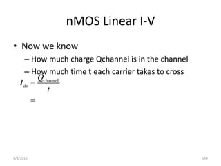 nMOS Linear I-V
• Now we know
– How much charge Qchannel is in the channel
– How much time t each carrier takes to cross
channel
ds
Q
I
t


6/3/2015 154
 
