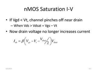 nMOS Saturation I-V
• If Vgd < Vt, channel pinches off near drain
– When Vds > Vdsat = Vgs – Vt
• Now drain voltage no longer increases current
2
dsat
ds gs t dsat
V
I V V V
  
  
 
 
6/3/2015 157
 