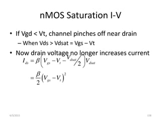 nMOS Saturation I-V
• If Vgd < Vt, channel pinches off near drain
– When Vds > Vdsat = Vgs – Vt
• Now drain voltage no longer increases current
 
2
2
2
dsat
ds gs t dsat
gs t
V
I V V V
V V


 
  
 
 
 
6/3/2015 158
 
