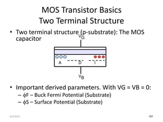 MOS Transistor Basics
Two Terminal Structure
• Two terminal structure (p-substrate): The MOS
capacitor
• Important derived parameters. With VG = VB = 0:
– F – Buck Fermi Potential (Substrate)
– S – Surface Potential (Substrate)
161
A D I
VG
VB
6/3/2015
 