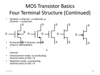 MOS Transistor Basics
Four Terminal Structure (Continued)
• Symbols: n-channel - p-substrate; p-
channel – n-substrate
• N-channel (for P-channel, reverse
arrow or add bubbles)
•
P-
channel
• Enhancement mode: no conducting
channel exists at VGS = 0
• Depletion mode: a conducting
channel exists at VGS = 0
G
D
B
S
G
D
S
G
D
S
G G
D
S
S
D
6/3/2015 166
 