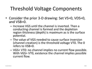 Threshold Voltage Components
• Consider the prior 3-D drawing: Set VS=0, VDS=0,
and VSB=0.
– Increase VGS until the channel is inverted. Then a
conducting channel is formed and the depletion
region thickness (depth) is maximum as is the surface
potential.
– The value of VGS needed to cause surface inversion
(channel creation) is the threshold voltage VT0. The 0
refers to VSB=0.
– VGS< VT0: no channel implies no current flow possible.
With VGS> VT0, existence the channel implies possible
current flow.
6/3/2015 168
 