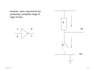 R
Vss
R
1 0
0 1
Vo
•Inverter : basic requirement for
producing a complete range of
Logic circuits
6/3/2015 173
 