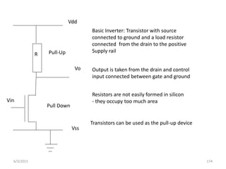 Vdd
Vss
Vo
Vin
R Pull-Up
Pull Down
Basic Inverter: Transistor with source
connected to ground and a load resistor
connected from the drain to the positive
Supply rail
Output is taken from the drain and control
input connected between gate and ground
Resistors are not easily formed in silicon
- they occupy too much area
Transistors can be used as the pull-up device
6/3/2015 174
 