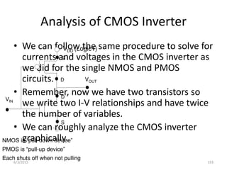 Analysis of CMOS Inverter
• We can follow the same procedure to solve for
currents and voltages in the CMOS inverter as
we did for the single NMOS and PMOS
circuits.
• Remember, now we have two transistors so
we write two I-V relationships and have twice
the number of variables.
• We can roughly analyze the CMOS inverter
graphically.
D
S
VDD (Logic1)
D
S
VOUT
VIN
NMOS is “pull-down device”
PMOS is “pull-up device”
Each shuts off when not pulling
6/3/2015 193
 