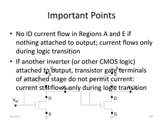 D
S
VDD
D
S
VOUT1
VIN
D
S
VDD
D
S
VOUT2
Important Points
• No ID current flow in Regions A and E if
nothing attached to output; current flows only
during logic transition
• If another inverter (or other CMOS logic)
attached to output, transistor gate terminals
of attached stage do not permit current:
current still flows only during logic transition
6/3/2015 204
 