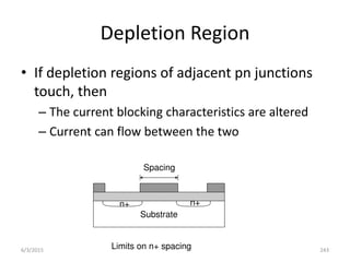 Depletion Region
• If depletion regions of adjacent pn junctions
touch, then
– The current blocking characteristics are altered
– Current can flow between the two
Substrate
n+ n+
Limits on n+ spacing
Spacing
6/3/2015 243
 