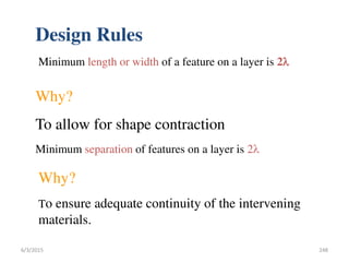 Design Rules
Minimum length or width of a feature on a layer is 2
Why?
To allow for shape contraction
Minimum separation of features on a layer is 2
Why?
To ensure adequate continuity of the intervening
materials.
6/3/2015 248
 