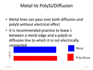 Metal Vs PolySi/Diffusion
• Metal lines can pass over both diffusion and
polySi without electrical effect
• It is recommended practice to leave 
between a metal edge and a polySi or
diffusion line to which it is not electrically
connected

Metal
Polysilicon
6/3/2015 252
 