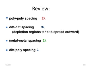  poly-poly spacing 2
 diff-diff spacing 3
(depletion regions tend to spread outward)
 metal-metal spacing 2
 diff-poly spacing 
6/3/2015 253
Review:
 
