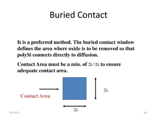 Buried Contact
It is a preferred method. The buried contact window
defines the area where oxide is to be removed so that
polySi connects directly to diffusion.
Contact Area must be a min. of 2*2to ensure
adequate contact area.
2
2
Contact Area
6/3/2015 261
 